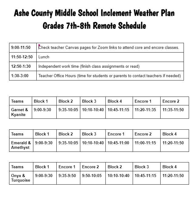 Ashe County Middle School Inclement Weather Plan